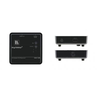 HDMI over Wireless WHDI Tx/Rx Set (Pair)